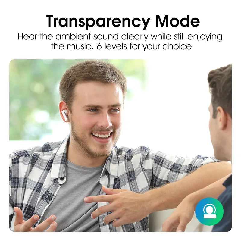 HT05 ANC Wireless Earphone 40Db Noise Cancelling Bluetooth 5.2 Headphone 6 Mic ENC HD Call TWS Earbuds Transparency Mode