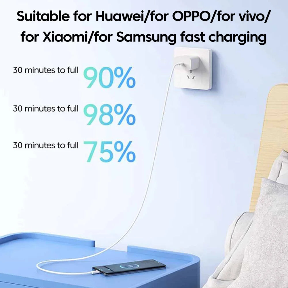 10A PD Type C to Type C Cable for Iphone 15 Samsung Fast Charging USB C to Type C Cable for Tablet Data Charge Cord Wire