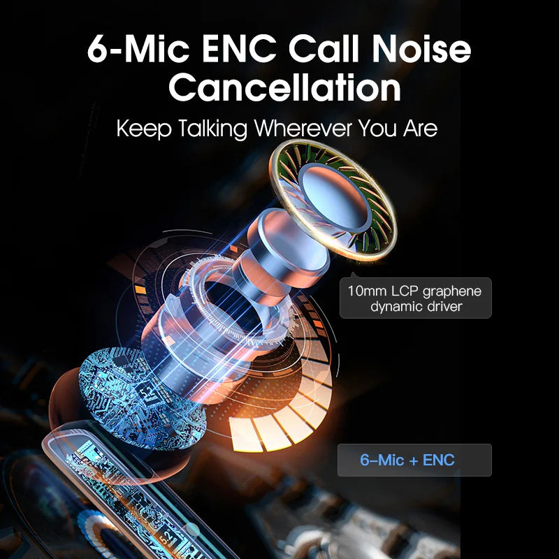 HT05 ANC Wireless Earphone 40Db Noise Cancelling Bluetooth 5.2 Headphone 6 Mic ENC HD Call TWS Earbuds Transparency Mode
