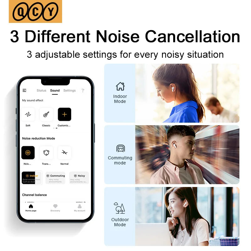 HT05 ANC Wireless Earphone 40Db Noise Cancelling Bluetooth 5.2 Headphone 6 Mic ENC HD Call TWS Earbuds Transparency Mode