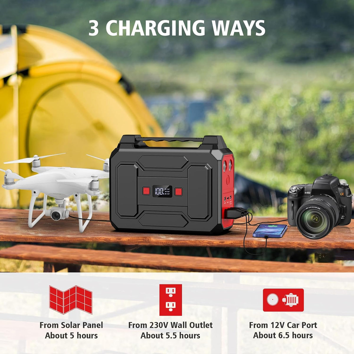 100W Portable Power Station 99Wh/ 27000Mah,Outdoors,Red | Solar Generator 100W Camping Power Pack Ac/Dc/Usb/Type C Outlet